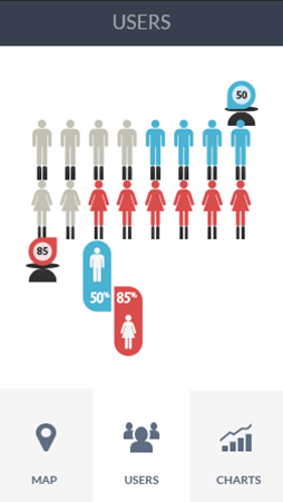 在线DDOS攻击平台软件安卓版性能分析