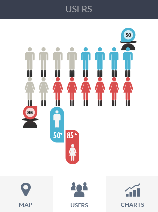 在线DDOS攻击平台软件iPad版业务监控